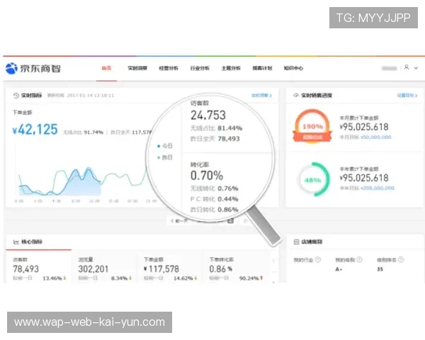 多视角自主切换系统进入智能化推进阶段 赋予观众个性化定制观赛权